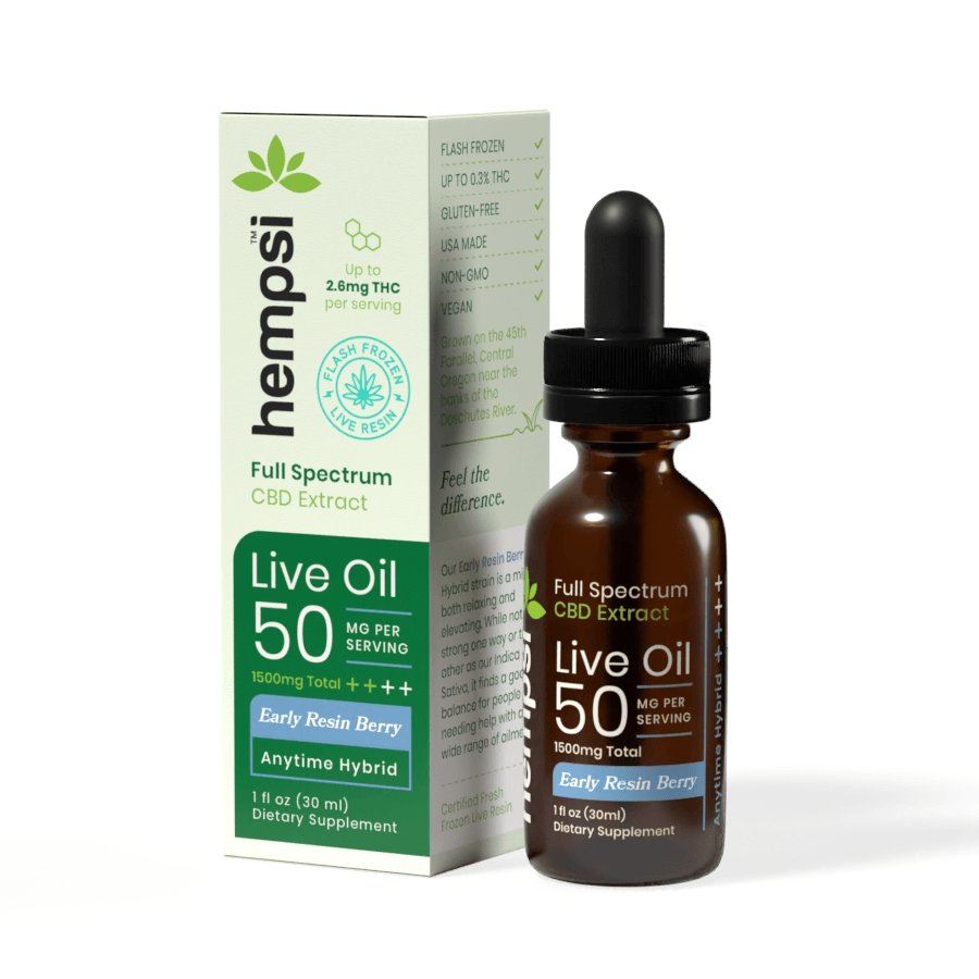 Reuni Full Spectrum CBD Oil 3.600 mg – Equilibra Cannabis – Produtos  Terapêuticos