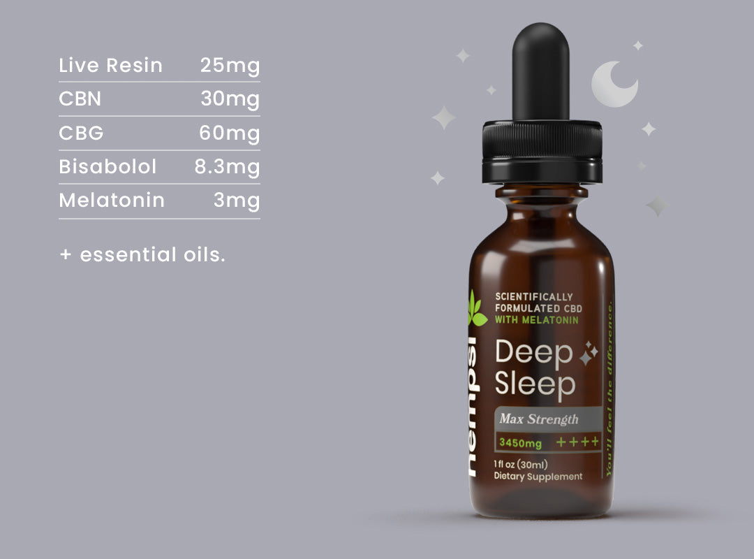 Deep Sleep Live Oil CBD + THC Tincture with Melatonin and essential oils to help you get to sleep and stay asleep. Wake up refreshed and renewed.